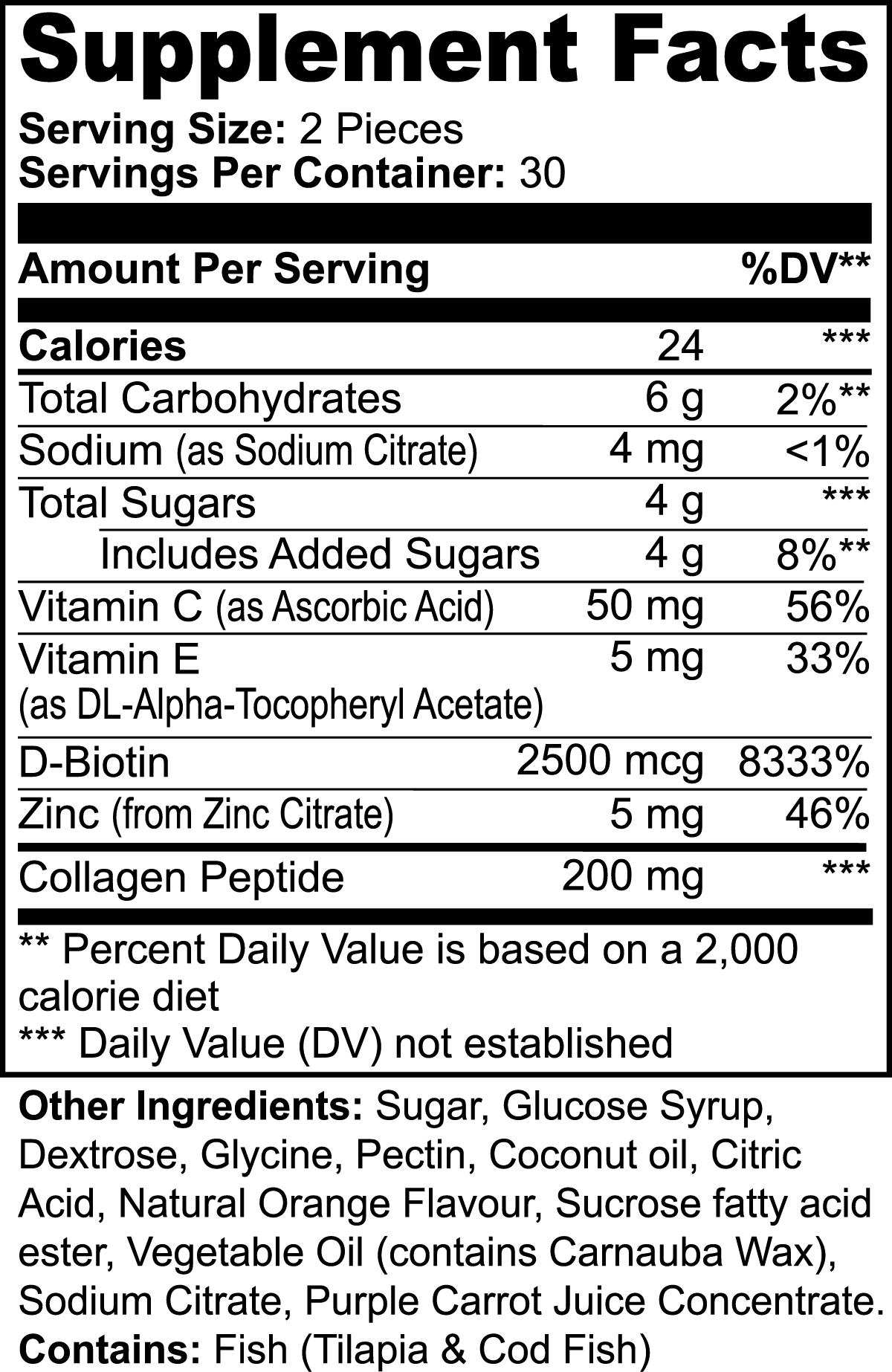 SUPERBEAUTY GUMMIES